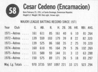 1977 Hostess #58 Cesar Cedeno Back