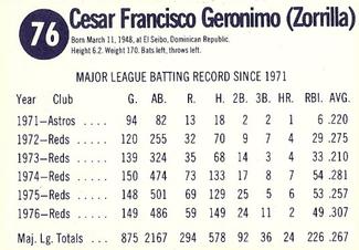 1977 Hostess #76 Cesar Geronimo Back