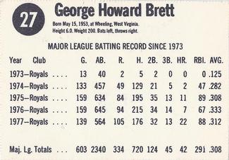 1978 Hostess #27 George Brett Back
