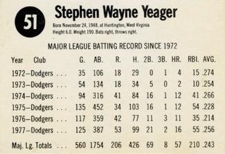 1978 Hostess #51 Steve Yeager Back