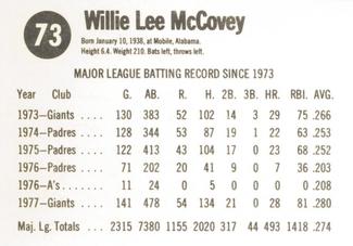 1978 Hostess #73 Willie McCovey Back