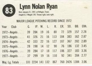 1978 Hostess #83 Nolan Ryan Back
