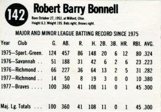 1978 Hostess #142 Barry Bonnell Back