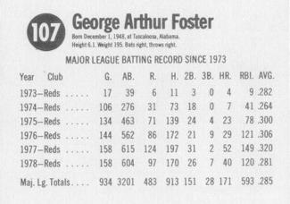 1979 Hostess #107 George Foster  Back