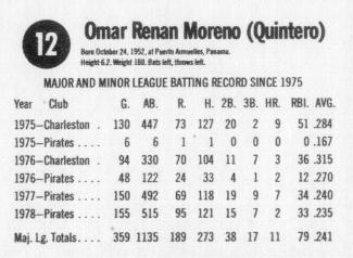 1979 Hostess #12 Omar Moreno  Back