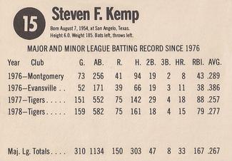 1979 Hostess #15 Steve Kemp  Back