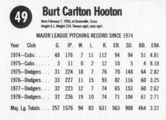 1979 Hostess #49 Burt Hooton  Back