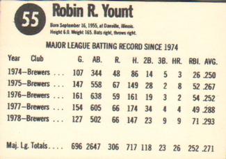 1979 Hostess #55 Robin Yount  Back