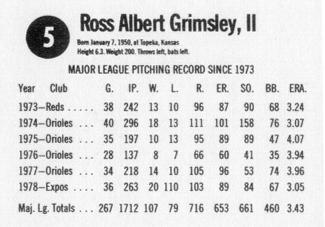 1979 Hostess #5 Ross Grimsley  Back