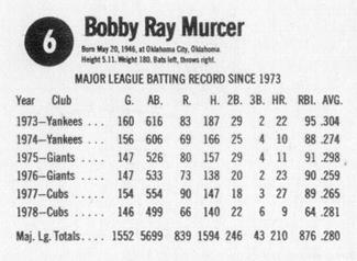 1979 Hostess #6 Bobby Murcer  Back