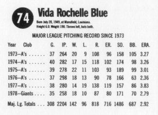 1979 Hostess #74 Vida Blue  Back
