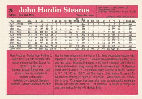 1983 Donruss Action All-Stars #25 John Stearns Back