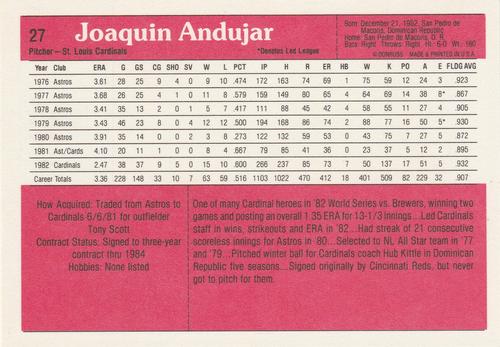 1983 Donruss Action All-Stars #27 Joaquin Andujar Back