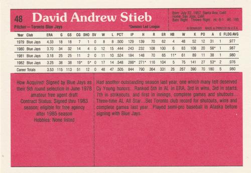 1983 Donruss Action All-Stars #48 Dave Stieb Back