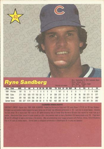 1984 Donruss Action All-Stars #43 Ryne Sandberg Back