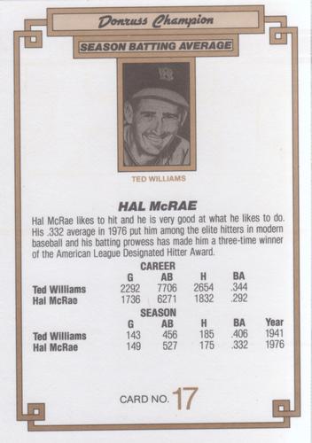1984 Donruss Champions #17 Hal McRae Back