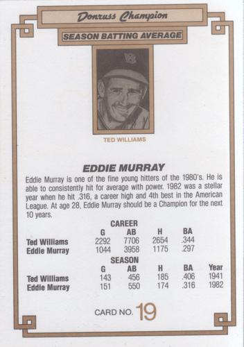 1984 Donruss Champions #19 Eddie Murray Back