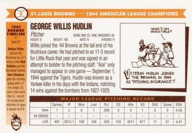 1996 St. Louis Browns Historical Society #5 Willis Hudlin Back