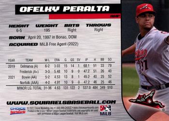 2022 Choice Richmond Flying Squirrels Update #NNO Ofelky Peralta Back