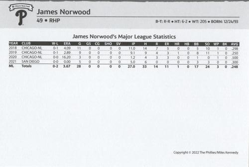 2022 Philadelphia Phillies Team Issue Photo Cards #NNO James Norwood Back