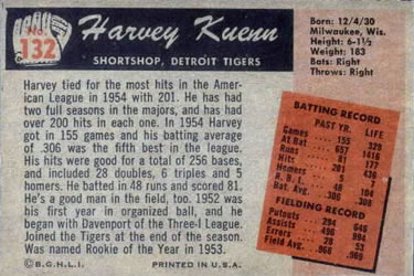 1955 Bowman #132 Harvey Kuenn Back