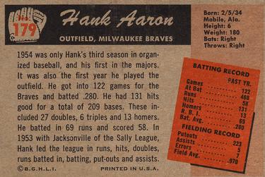 1955 Bowman #179 Hank Aaron Back