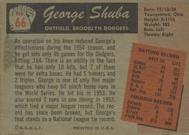 1955 Bowman #66 George Shuba Back