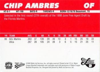 2000 Multi-Ad Midwest League Top Prospects (Unnumbered) #NNO Chip Ambres Back
