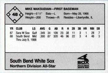 1988 Grand Slam Midwest League All-Stars - No MLB Logo #48 Mike Maksudian Back