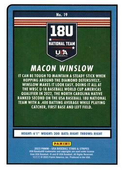 2023 Panini USA Baseball Stars & Stripes #19 Macon Winslow Back