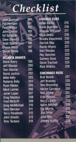 1994 Fleer Extra Bases #398 Checklist Front