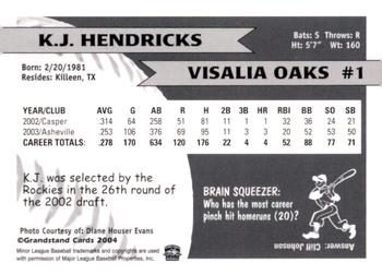 2004 Grandstand Visalia Oaks #NNO K.J. Hendricks Back