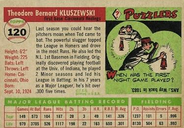 1955 Topps #120 Ted Kluszewski Back