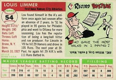 1955 Topps #54 Lou Limmer Back