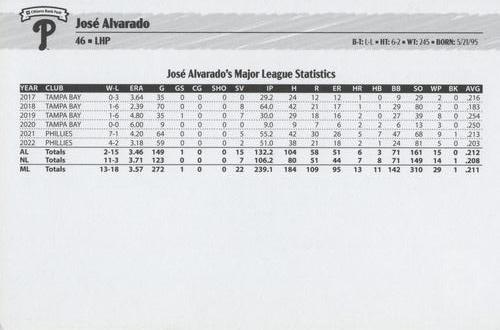 2023 Philadelphia Phillies Photo Cards #NNO Jose Alvarado Back