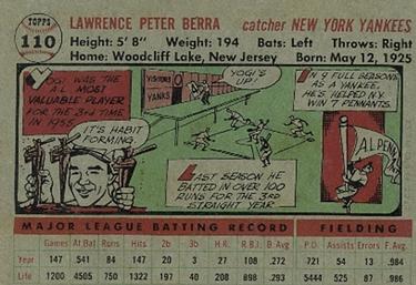 1956 Topps #110 Yogi Berra Back