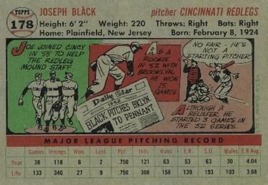1956 Topps #178 Joe Black Back