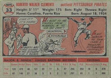 1956 Topps #33 Roberto Clemente Back