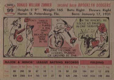 1956 Topps #99 Don Zimmer Back