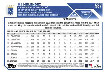 2023 Topps - All-Star Game #587 MJ Melendez Back