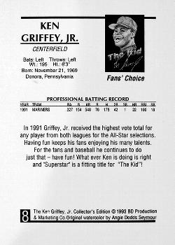 1993 BD Production & Marketing Ken Griffey Jr. (unlicensed) #8 Ken Griffey Jr. Back