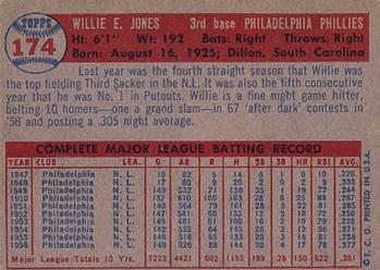 1957 Topps #174 Willie Jones Back