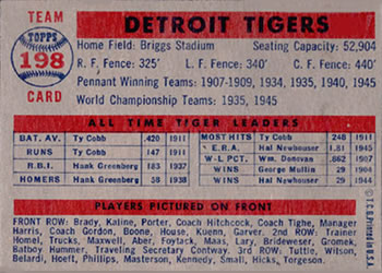1957 Topps #198 Detroit Tigers Back