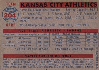 1957 Topps #204 Kansas City Athletics Back