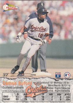 1994 Pacific #27 Damon Buford Back