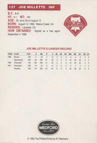 1992 Medford Philadelphia Phillies Photocards - ALS Autograph Party #NNO Joe Millette Back