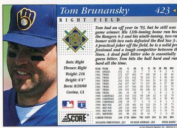 1994 Score #423 Tom Brunansky Back