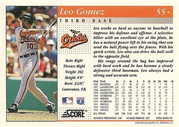 1994 Score #55 Leo Gomez Back