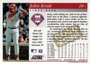 1994 Score - Gold Rush #28 John Kruk Back