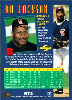 1994 Score Rookie & Traded #RT3 Bo Jackson Back